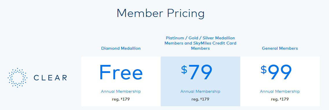 Clear Annual Membership Cost